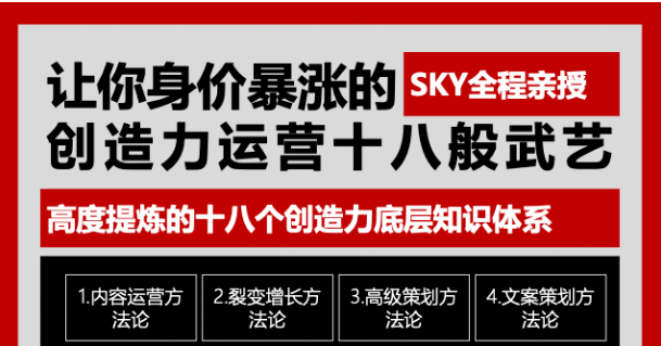 （1692期）让你的身价暴涨的创造力运营十八般武艺  高度提炼的18个创造力底层知识体系-狂神云浏览专注活动，软件，教程分享！总之就是网络那些事。