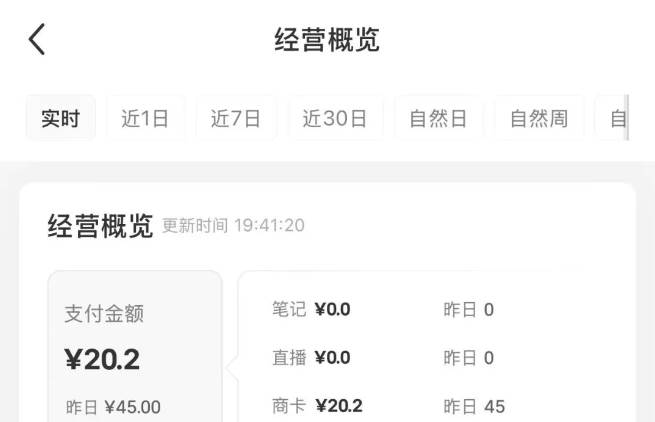 (14513期)小红书虚拟店铺资料变现,复制粘贴搬运,选品上架到出单,月入2W+插图1 (14513期)小红书虚拟店铺资料变现,复制粘贴搬运,选品上架到出单,月入2W+插图1