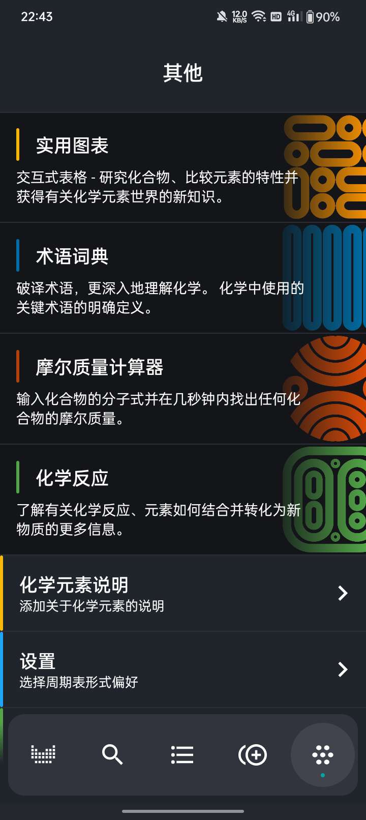 【分享】Periodic Tablev3.2.2-狂神云浏览专注活动，软件，教程分享！总之就是网络那些事。